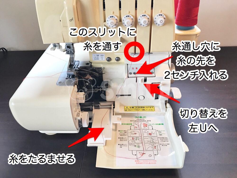 ロックミシンの基本～②糸のかけ方（衣縫人） | SMILEWORKS25