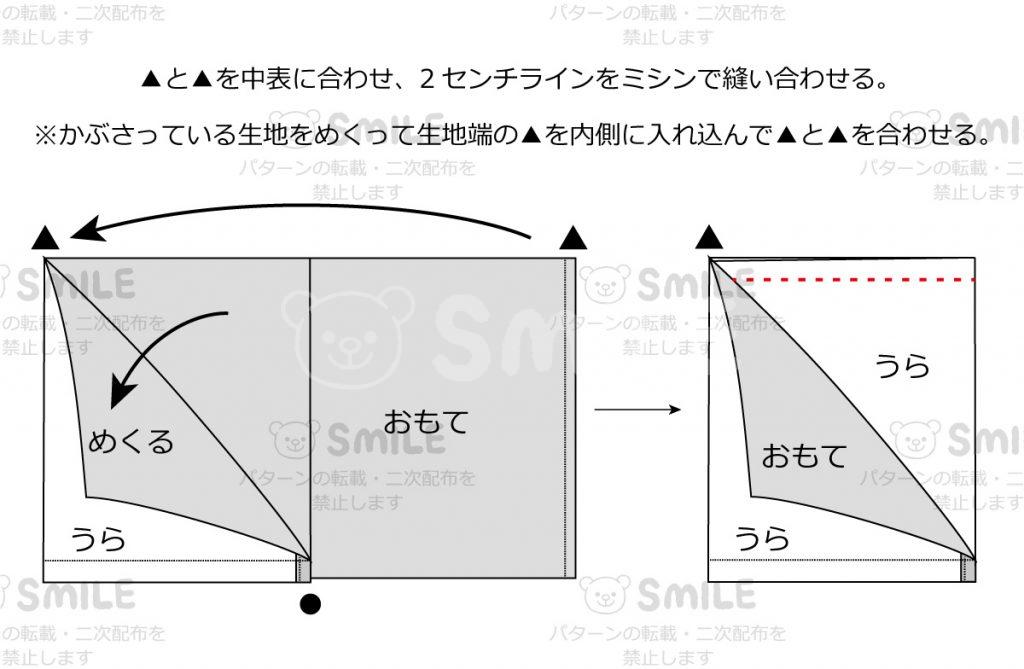 無料レシピ あづま袋エコバッグ 寸法図と作り方 Smileworks25 無料レシピ あづま袋エコバッグ 寸法図と作り方 Smileworks25